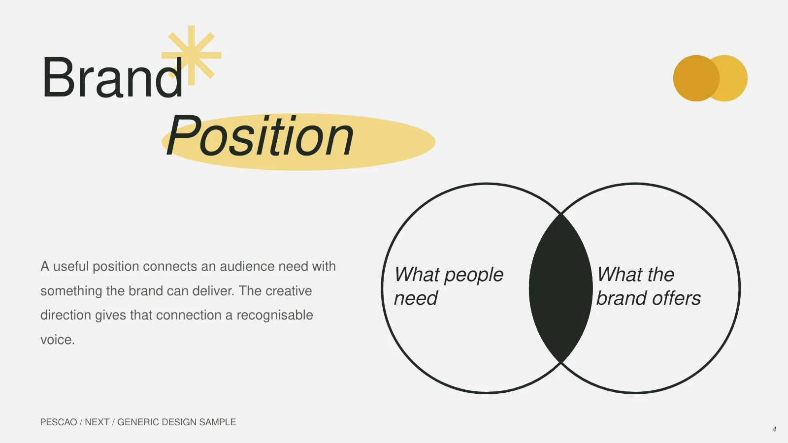 Next / Brand position