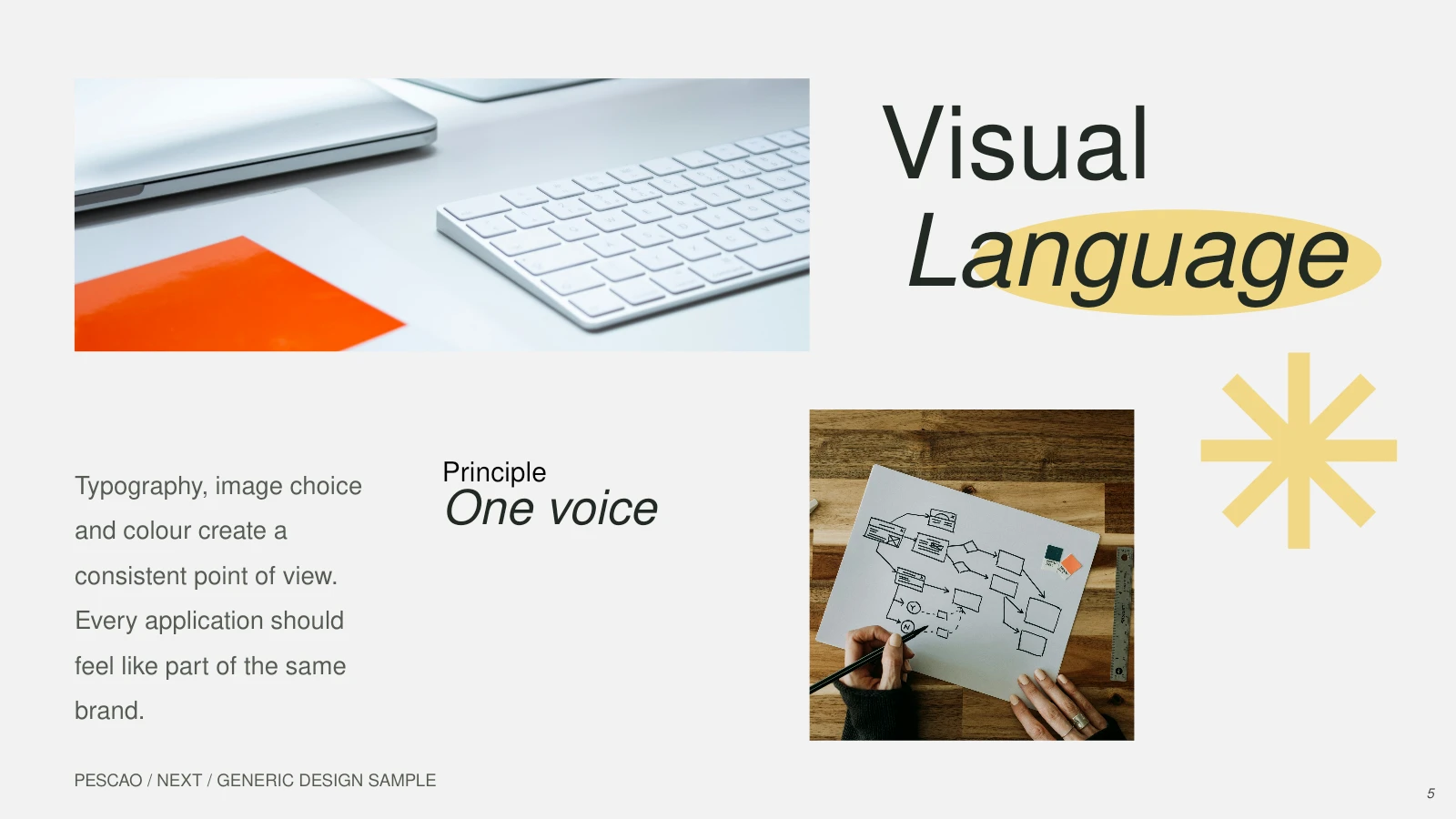 Next / Visual language