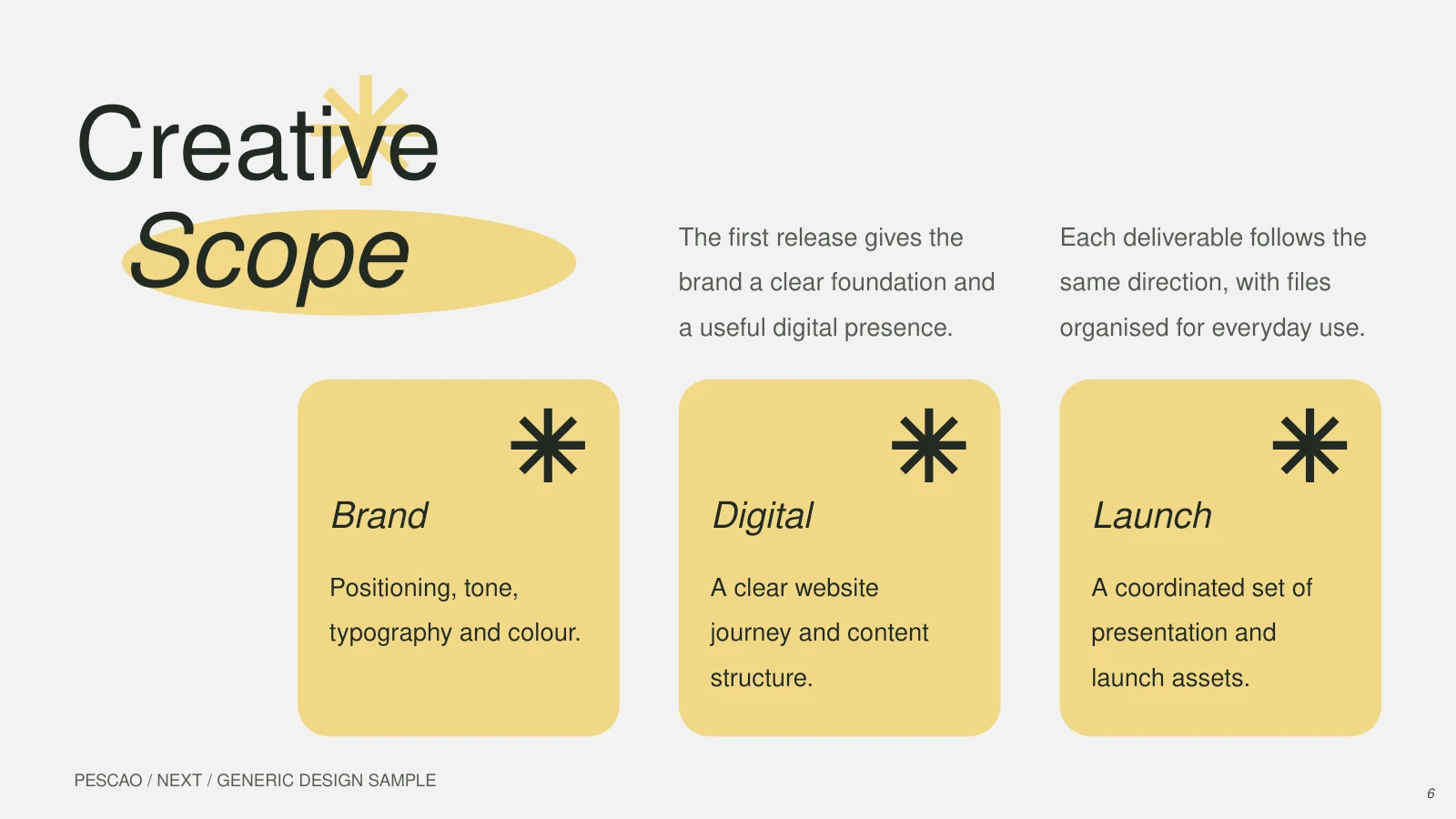 Next / Creative scope