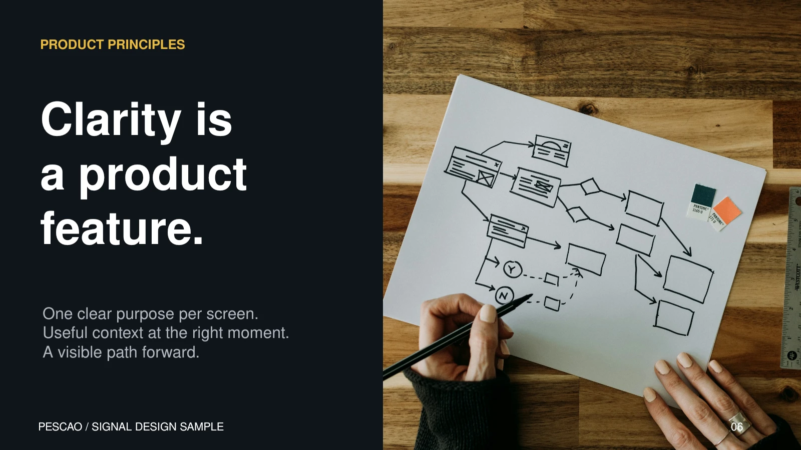 Signal / Clarity is a product feature.