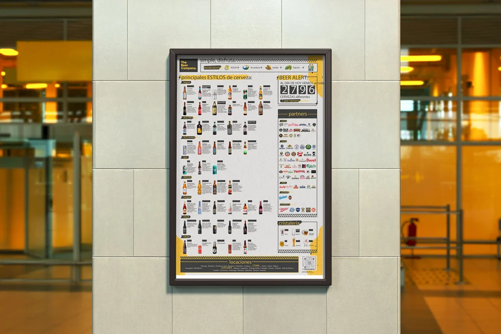 Beer menu